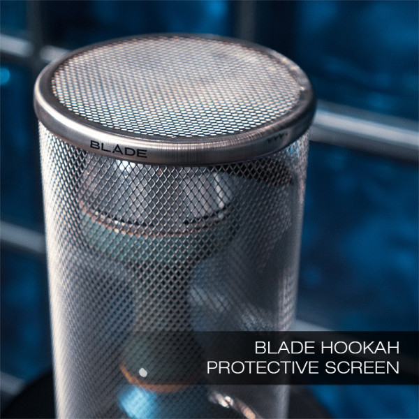 Screen Protection